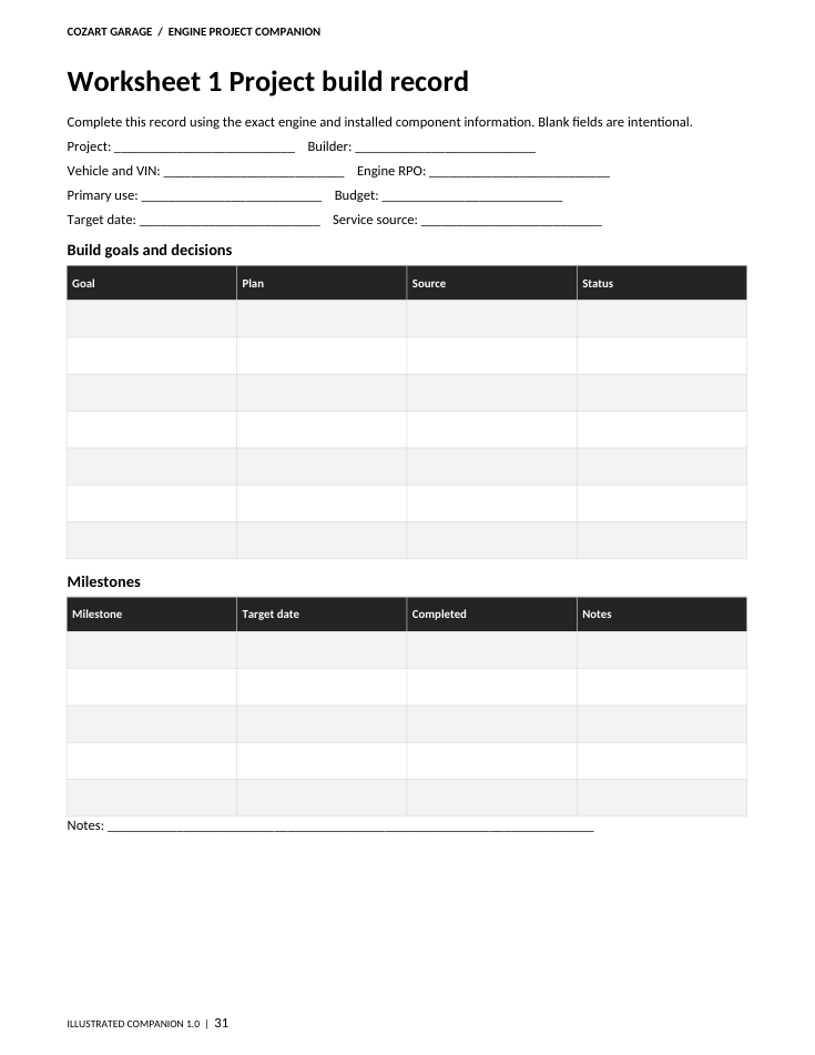 Actual project-build-record worksheet from the Cozart Garage guide