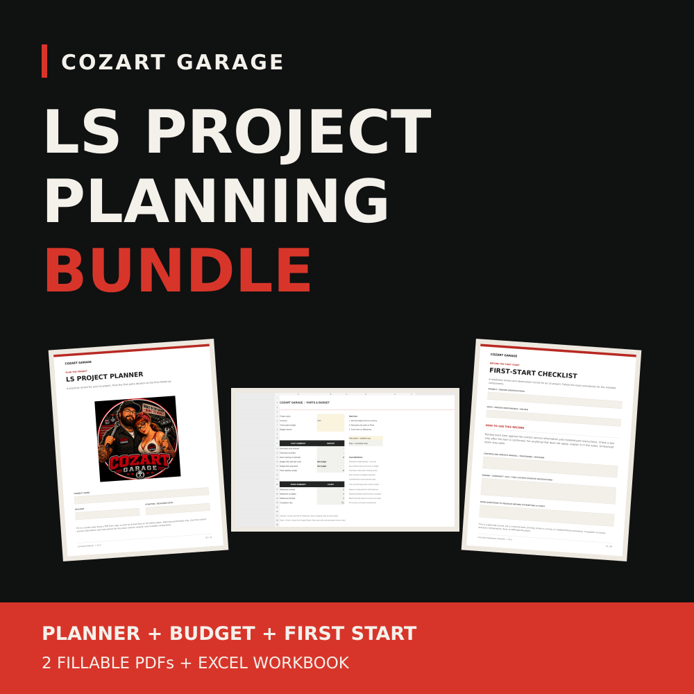 Actual previews of the project planner, budget tracker, and first-start checklist